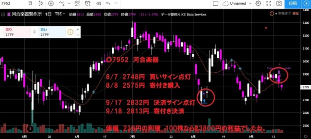 河合楽器.jpg